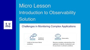 Micro Lesson: Introduction to Observability Solution