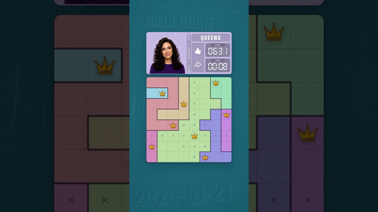 LinkedIn Queens #631 solved board for January 21, 2026, 8x8 grid