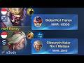 GLOBAL FRANCO MMR 10 000 GLOBAL FRANCO MMR 10 000