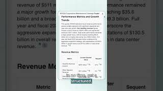 Custom Reports