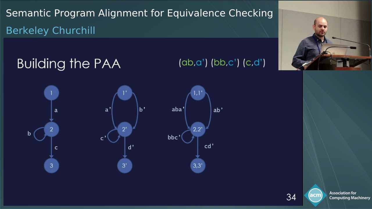 Semantic Program Alignment for Equivalence Checking - YouTube