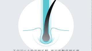 TKS「選擇性光熱」脫毛技術 - 2019脫毛技術升級