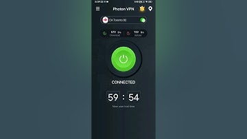 Photon VPN-fast secure proxy