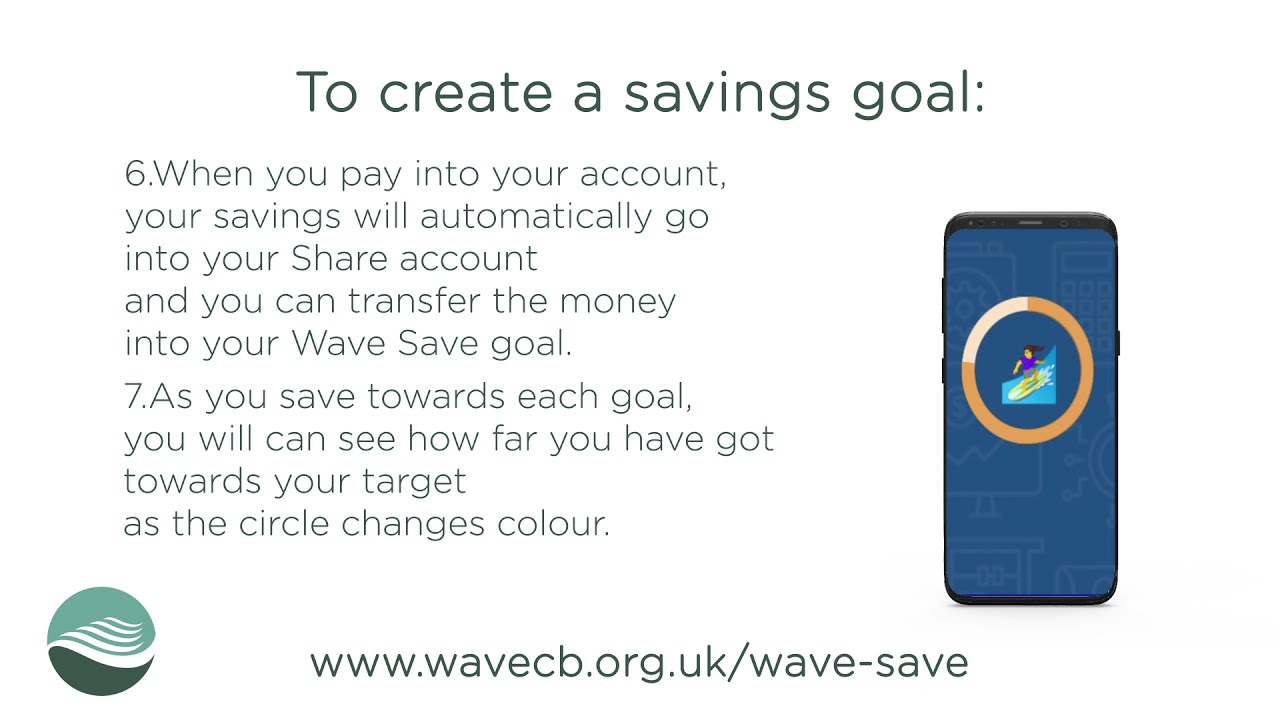Wave Save Account YouTube