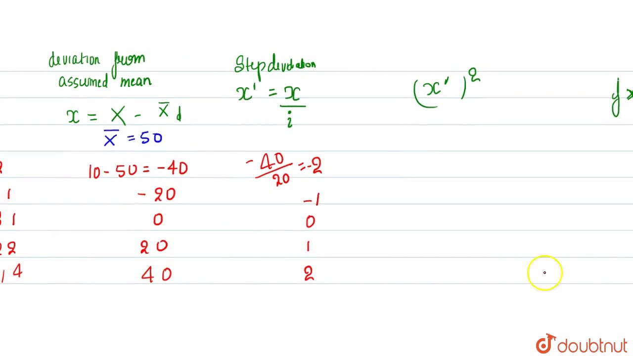 Calculated standard deviation by shortcut method . - YouTube