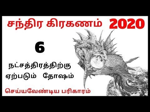 lunar-eclipse-2020-|-affected-6-stars---chandra-grahanam-2020-in-tamil-|-pournami-2020