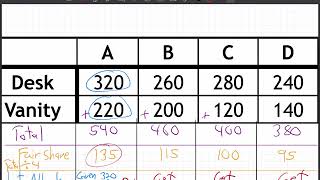 m45-ch3-p2-3