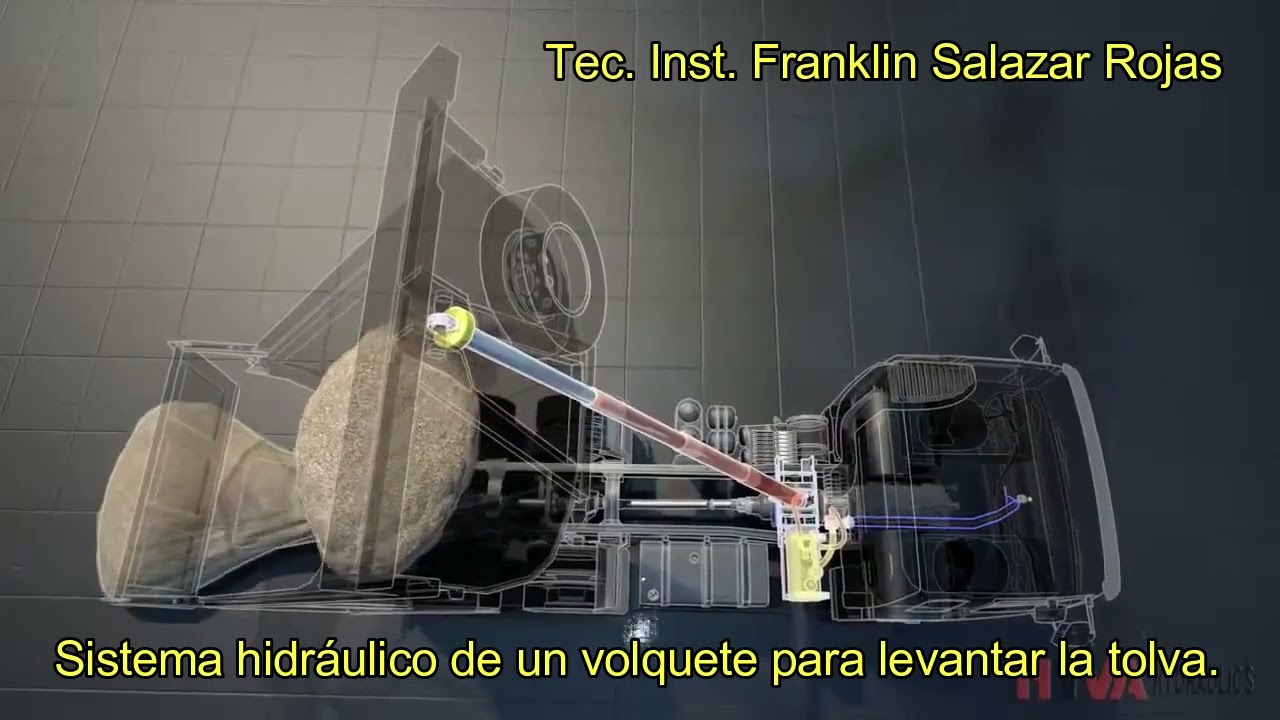 Sistema hidraulico de un volquete para levantar tolva