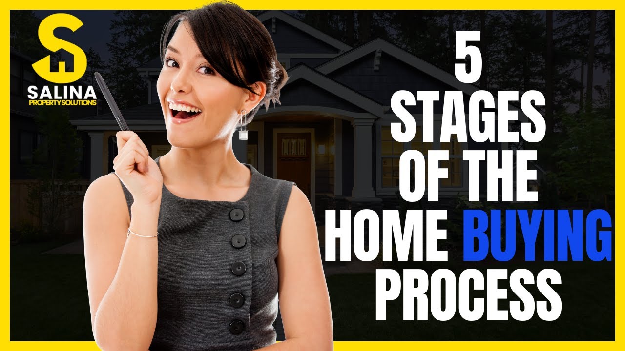 The Stages of Buying A Home In 2024 (The Process)
