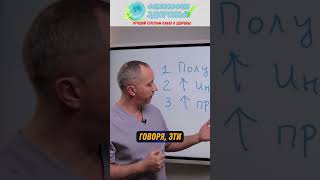 Гипертония и таблетки ! Доктор Шишонин А.Ю. #гипертония #сосуды #инсульт #инфаркт #здоровье