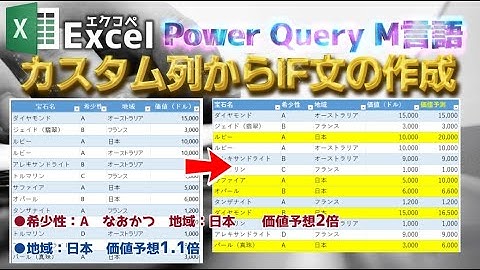 【Excel】パワークエリ　カスタム列からIF文作成【Power Query】【M言語】【エクセル】【エクコペ】