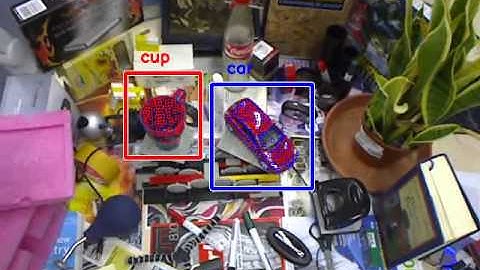 Real-Time Object Detection [Hinterstoisser et al PAMI