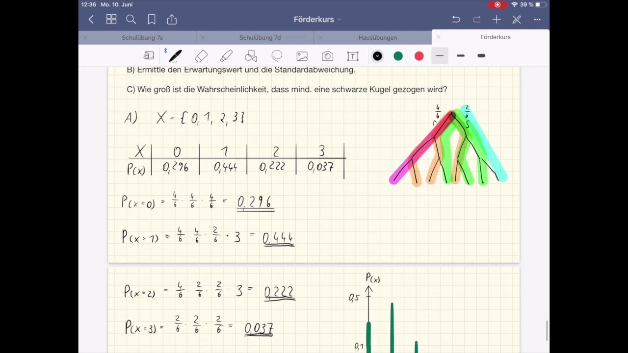 Wahrscheinlichkeitsfunktion & mehr - YouTube