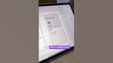 The best #uiuxdesign app to #sketch #wireframe & #prototype 🔥💜
