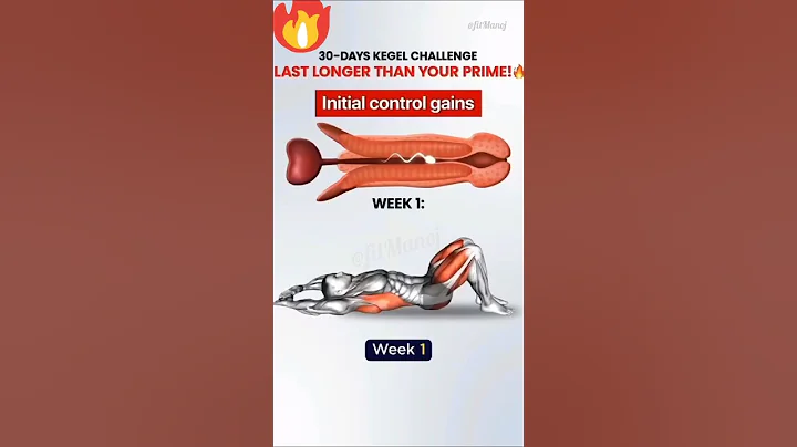 30 Days kegel exercise for better performance #kegel #kegelexercises #viral #shorts