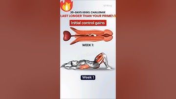30 Days kegel exercise for better performance #kegel #kegelexercises #viral #shorts