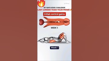 30 Days kegel exercise for better performance #kegel #kegelexercises #viral #shorts