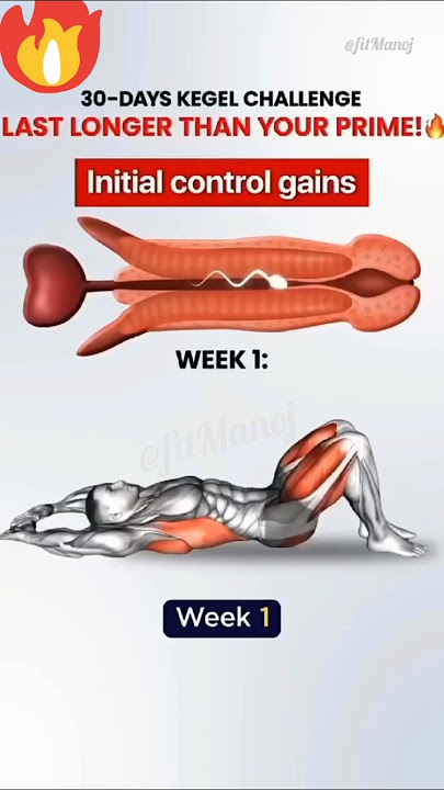 30 Days kegel exercise for better performance #kegel #kegelexercises #viral #shorts