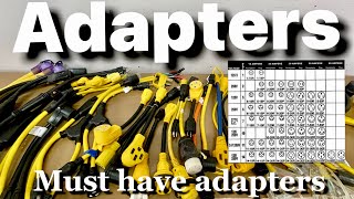 Adapters for Home Backup & Generators