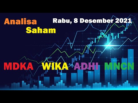 Analisa Saham Rabu, 8 Desember 2021 #MDKA #WIKA #ADHI #MNCN