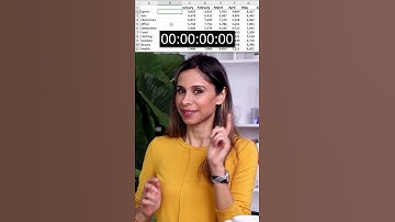 How to Create 10 Charts in 10 Seconds ⏱️(Excel Sparklines) #shorts