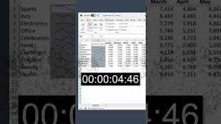 How to Create 10 Charts in 10 Seconds ⏱️(Excel Sparklines) #shorts screenshot 4