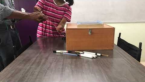 How to displace a box lying on horizontal surface by applying minimum force