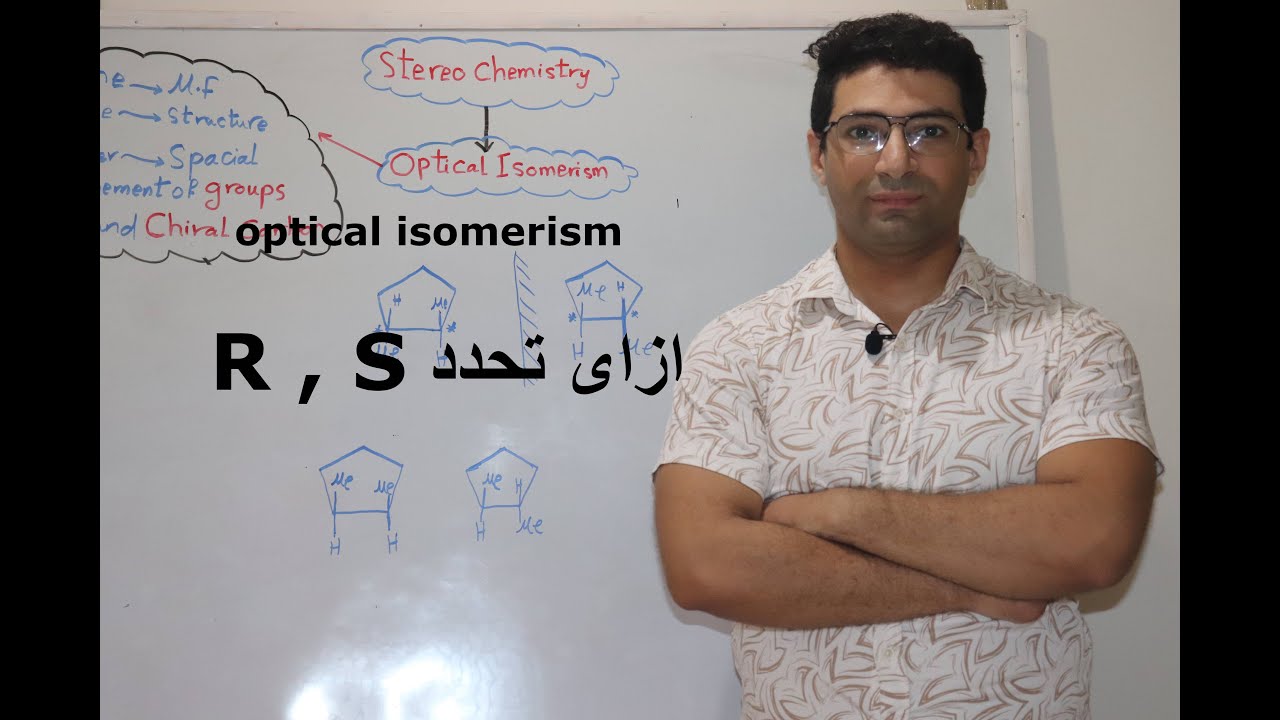 اسهل طريقة لتحديد R & S بدون غلطة |Optical isomerism part 1