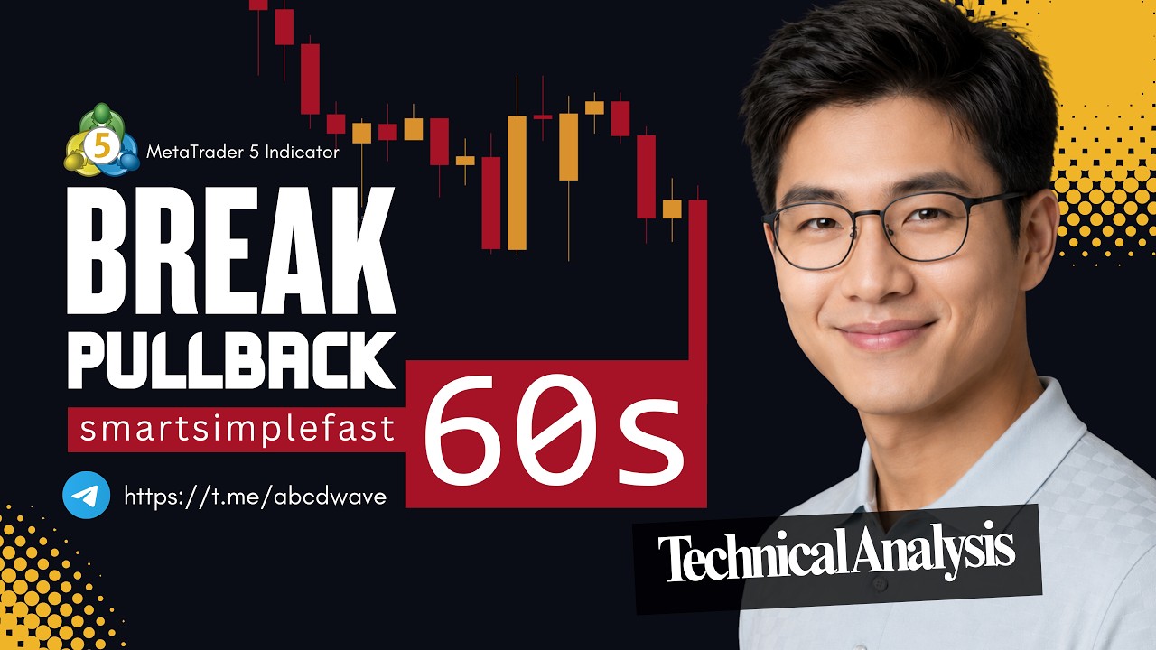 Break Pullback MT5 — Live Trade Setup Demo