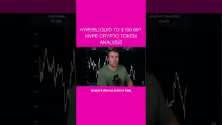 Hyperliquid To $100.00? 🤩 HYPE Crypto Token Analysis