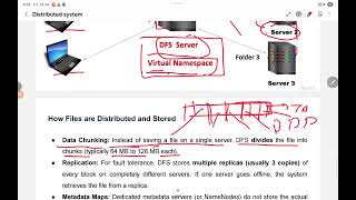 DISTRIBUTED FILE  SYSTEM ( DFS) IN DISTRIBUTED SYSTEM #ioenotes