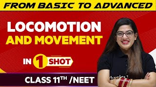 Locomotion and Movement In One Shot | JEE/NEET/Class 11th Boards || Victory Batch screenshot 5