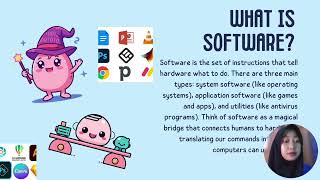MANAGER OF COMPUTER : Software Operating System and Hardware