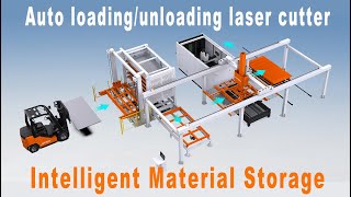 12kW Fiber Laser Cutting Line with Automatic Loading & Unloading | 12-Level Tower Storage System Net Worth