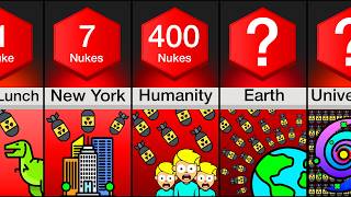 Comparison How Many Nukes To Destroy ?