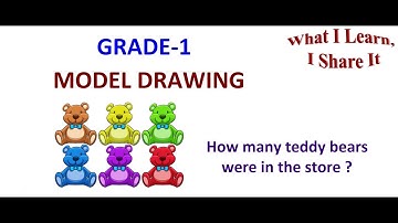 How many teddy bears were in the store? | Another Model Drawing word problem for 1st graders