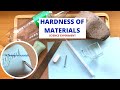 Understanding Hardness of Materials