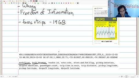Lecture 1A: Some Attempts at Data Privacy - NYC Taxis and Netflix
