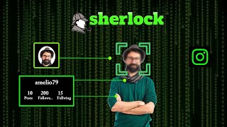 Mastering Sherlock Tool in Kali Linux: Step-by-Step Guide