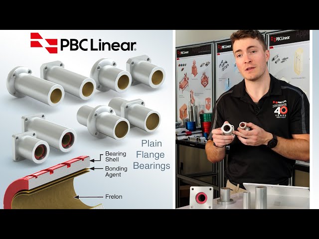 Flanged Plain Linear Bearings Overview