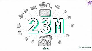 18 l Marketing Information Systems & Market Intelligence