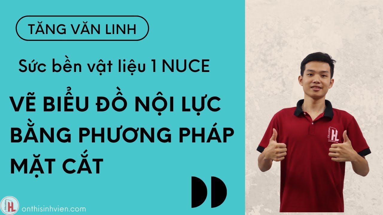 Bài tập vẽ biểu đồ nội lực | Linh sức bền