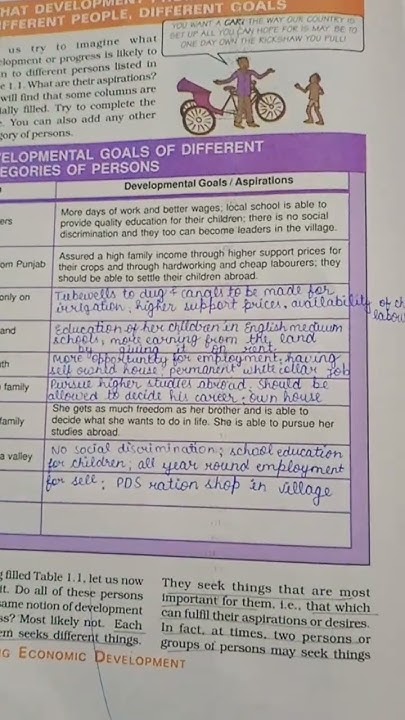 table-1-1-developmental-goals-of-different-categories-of-persons