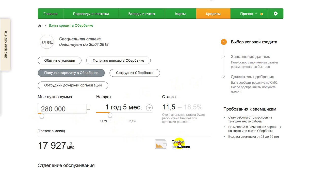 Одобрят ли кредит в сбербанке