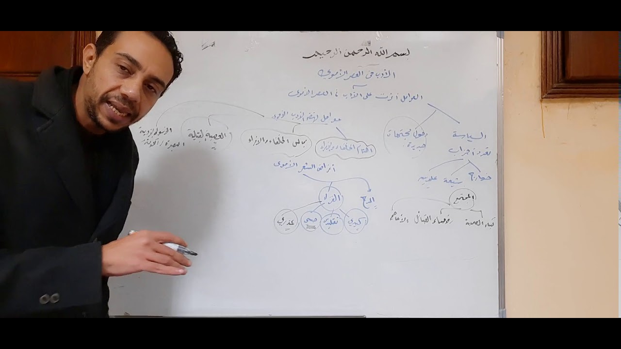 الأدب في العصر الأموي