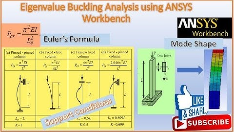ANSYS Workbench | Eigenvalue Buckling Analysis
