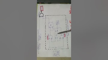 Digital frequency Meter | Block diagram |  frequency measurement circuit | Operations & working
