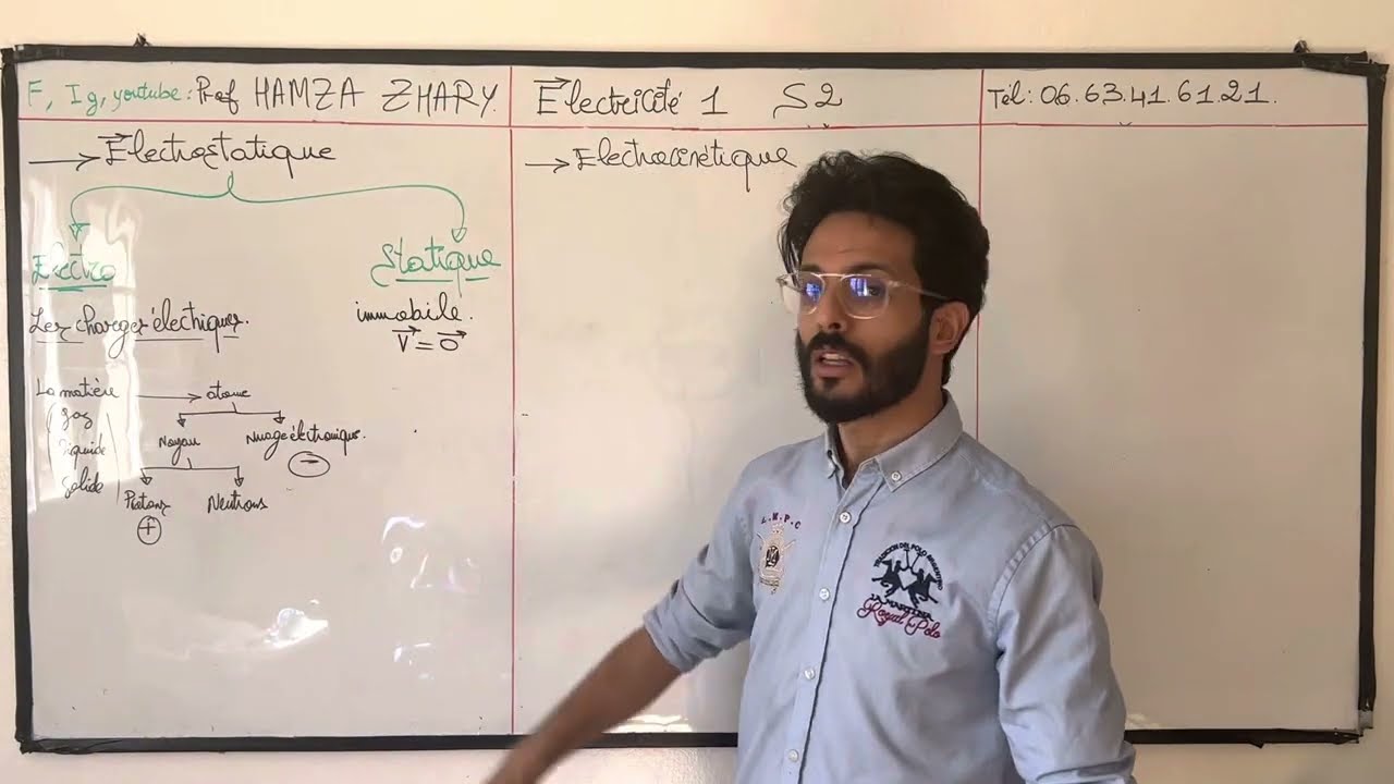 Électrostatique S2 : Résumé détaillé + Des exercices nadine ملخص شامل (المختصر المفيد) Partie 1