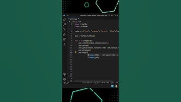 Pythonda ile basit ve eğlenceli kodlar yazıyorum...