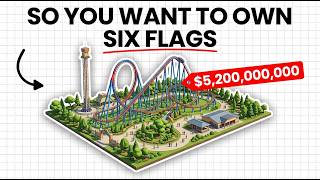 The Economics of Owning Six Flags